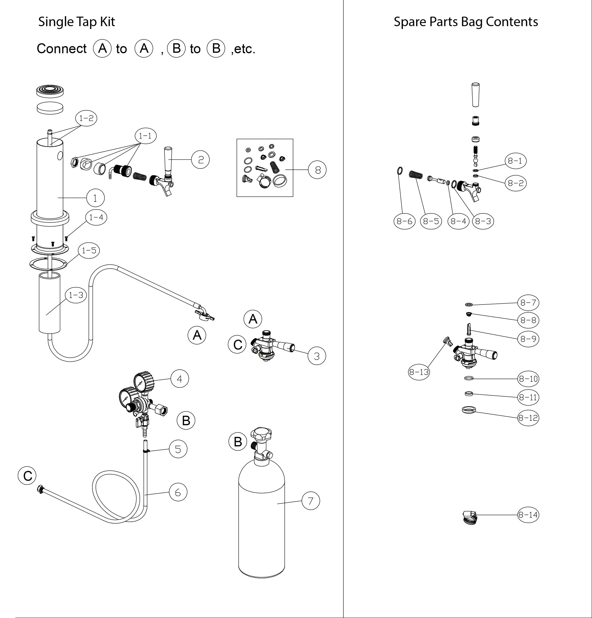 Zephyr PRKFK-01SSC | Kegerator Single Tap Kit