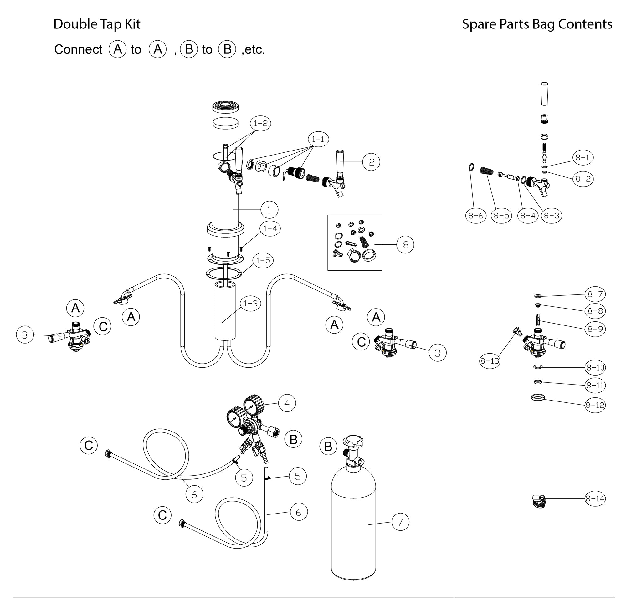 Zephyr PRKFK-02SSC | Kegerator Dual Tap Kit