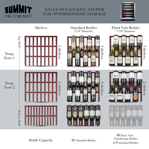 SUMMIT SWC530BLBIST | 24" Wide Dual-Zone 46 Bottle Wine Fridge